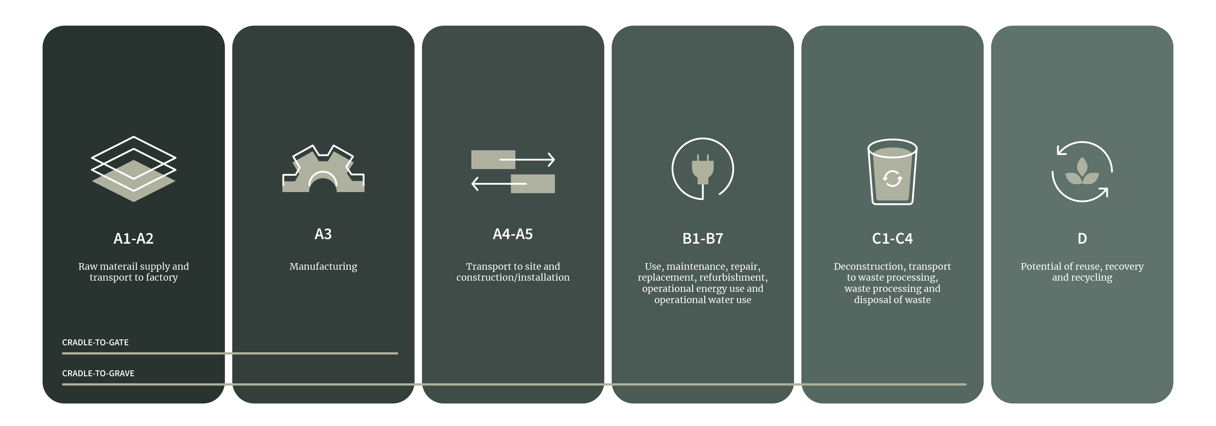 epd_schema_v6.png