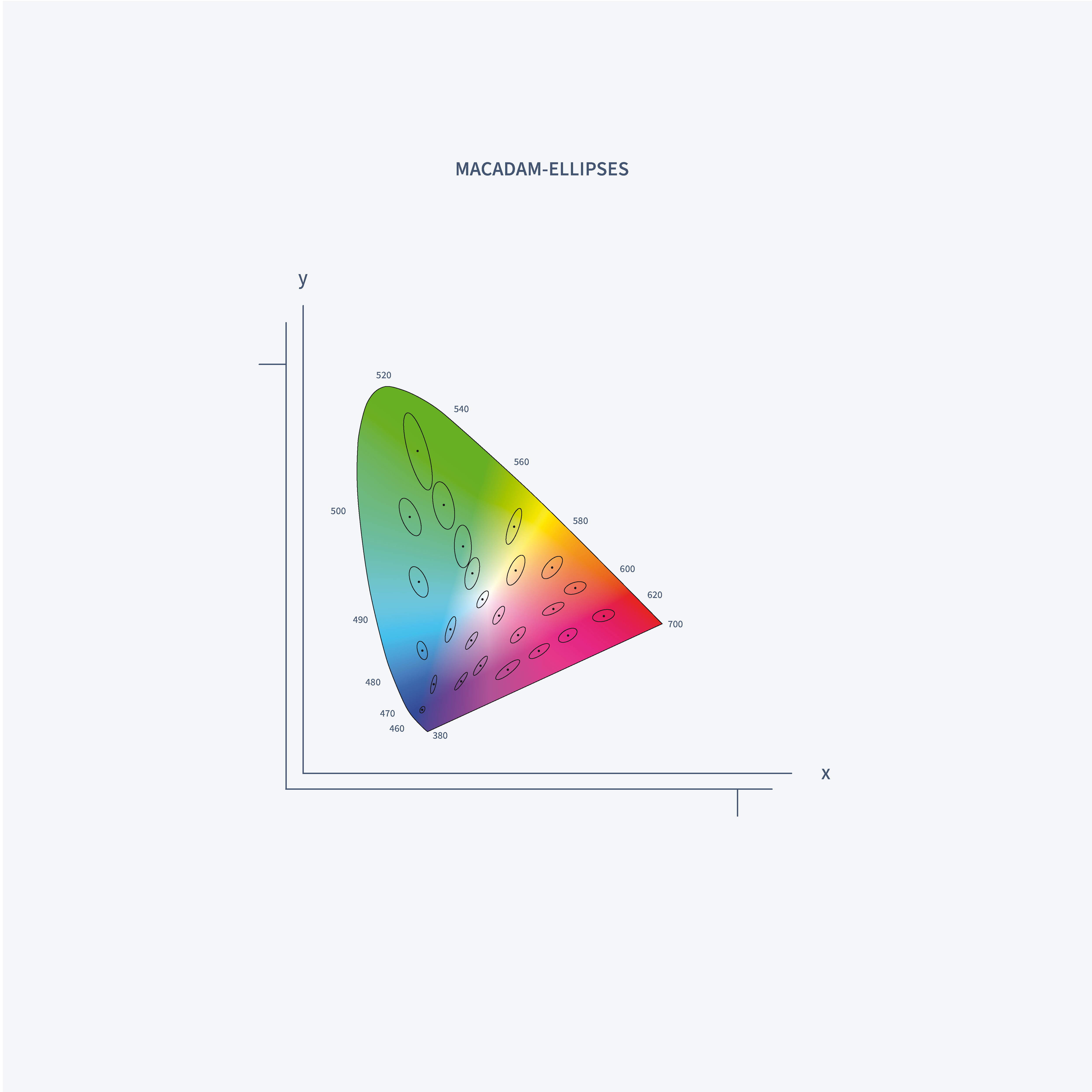 1_knowledge_hub_color_mcadam.png