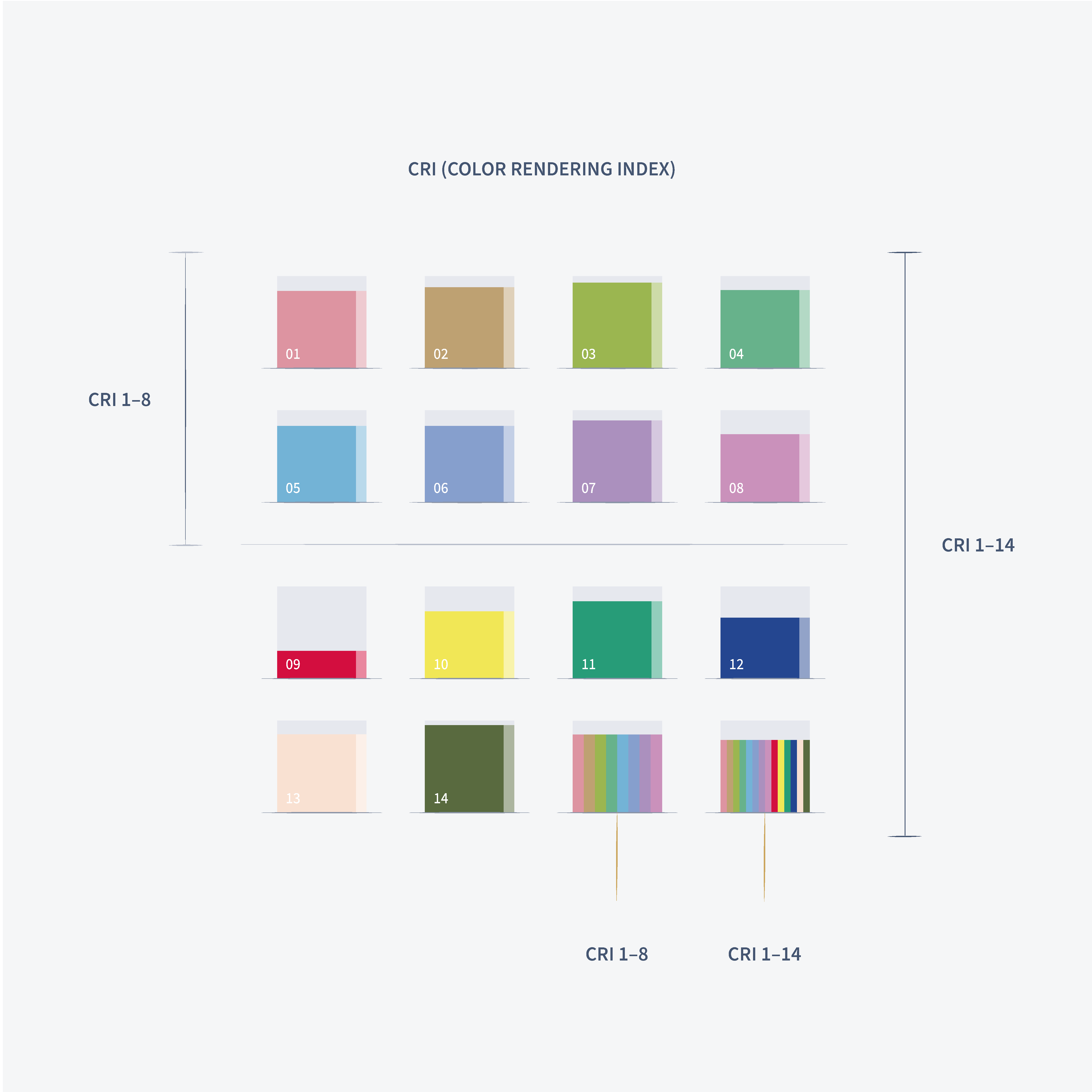 2_knowledge_hub_color_cri_2.png