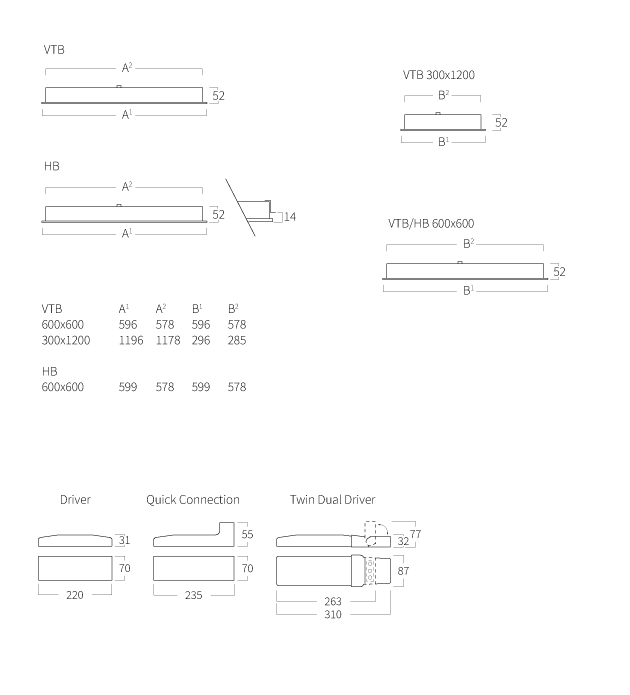 Multilume Flat all